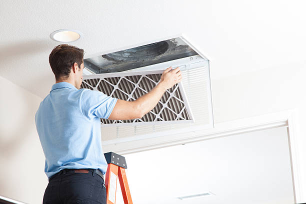 Best HVAC Retrofitting and Upgrading in Gainesville, TX